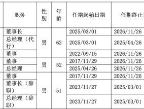 动荡中的良品铺子再换帅，杨红春第三次掌舵