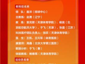 2025年国家女排集训名单公布，赵勇任主教练