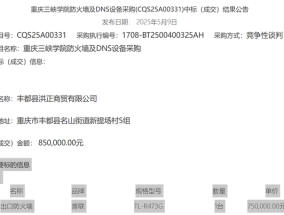 法治面 | 重庆一高校花75万元采购百元路由器，何谓竞争性谈判方式招标？