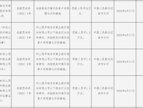 山西平陆农村商业银行被罚25万元：未按规定对高风险客户采取强化识别措施