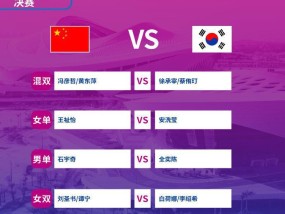 苏迪曼杯决赛国羽阵容公布，能否四连冠主要看三场双打
