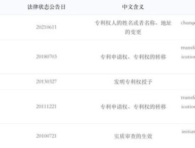 “果链”企业起诉苹果