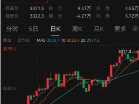 深夜，金价大涨！网友懵了：我高攀不起了！多家银行集体宣布：上调！高盛“撕报告”都来不及：年底已看向3300美元
