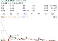 上市两年终于扭亏为盈的Keep，还在苦寻盈利模式