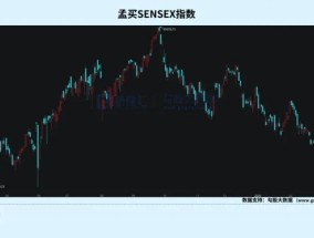 印度赢麻了？
