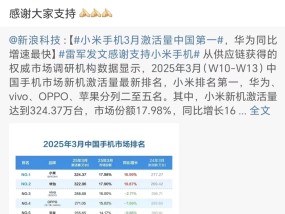 雷军时隔八天再发文，回应小米手机3月激活量中国第一