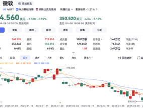 苹果市值四天蒸发超5万亿元，微软重返全球市值第一