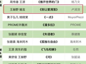“跳楼机“红了，歌迷急了?