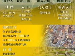 “好朋友、好伙伴！”中国巴西友谊之树枝繁叶茂｜图览天下