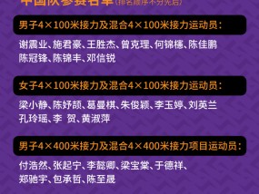 谢震业等名将在列，世界田联接力赛中国队名单出炉