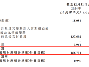 药师帮年报透视：经调净利1.57亿，被低估的港股医疗“现金牛”？