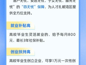 百万英才汇南粤｜“粤聚英才”脚步接连走进四城，亮点逐一盘点！