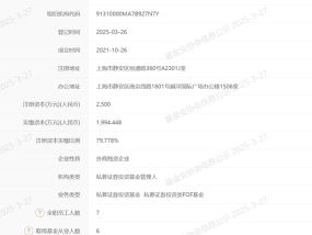 年内首家！范达私募完成登记，实控人为全球最大ETF管理人之一
