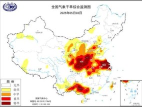 气象干旱黄色预警继续：陕西河南安徽江苏等地特旱