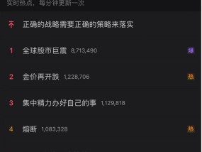 “全球股市巨震”冲上热搜第一，沪深300ETF放量成交270亿，公募建议：多谋而寡动