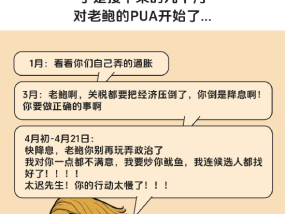 怼了4个月，一天就和好？特朗普对鲍威尔的“塑料友情”